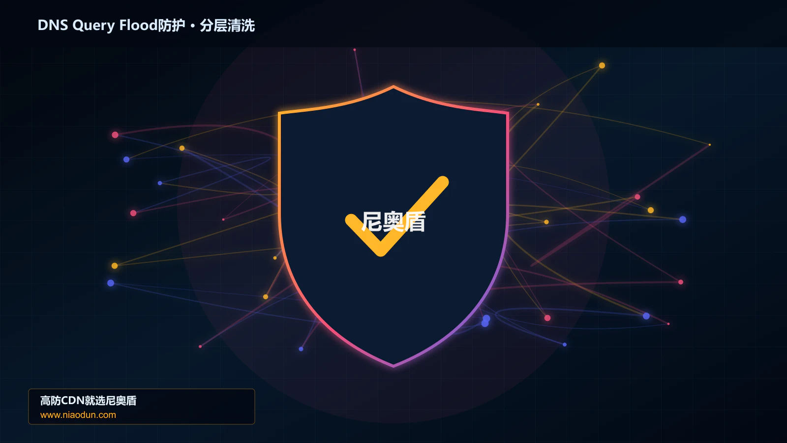网站安全防护进阶：DNS随机子域查询洪泛与多维速率限制算法的指标因果链与故障定位