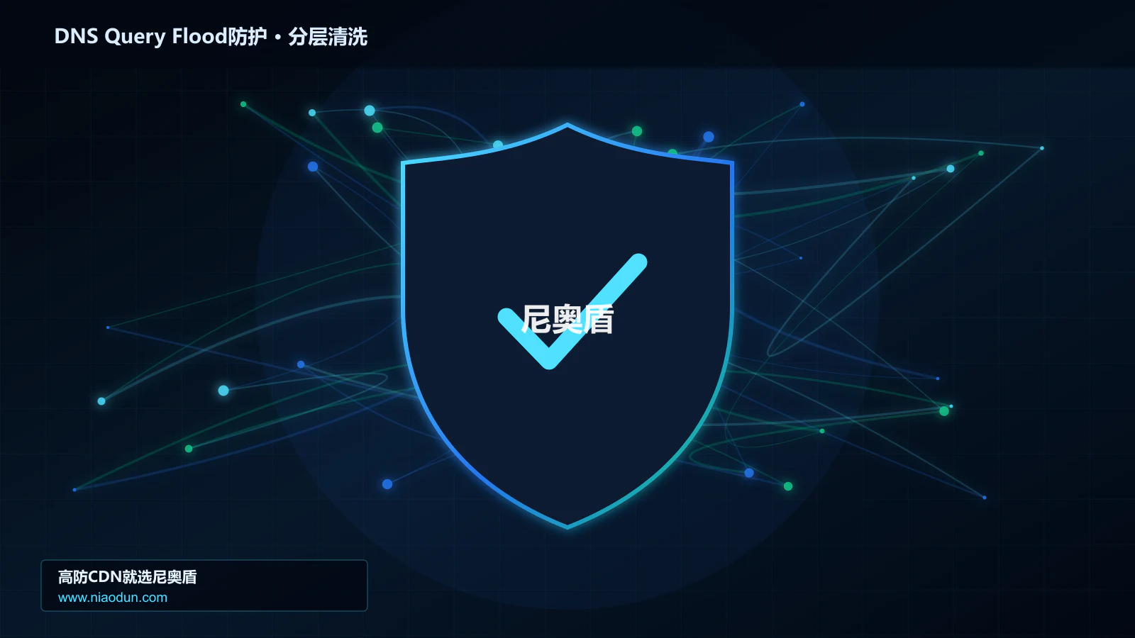 DNS Query Flood防护分层流量清洗架构图
