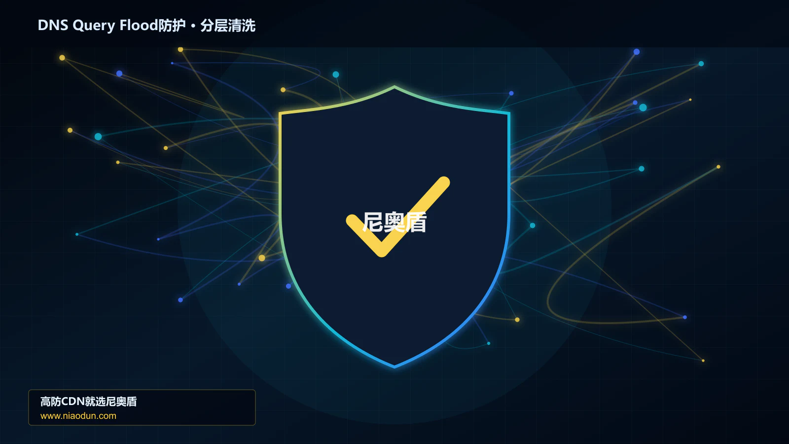 DNS Query Flood防护分层流量清洗架构图