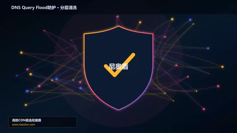 DNS Query Flood防护分层流量清洗架构图