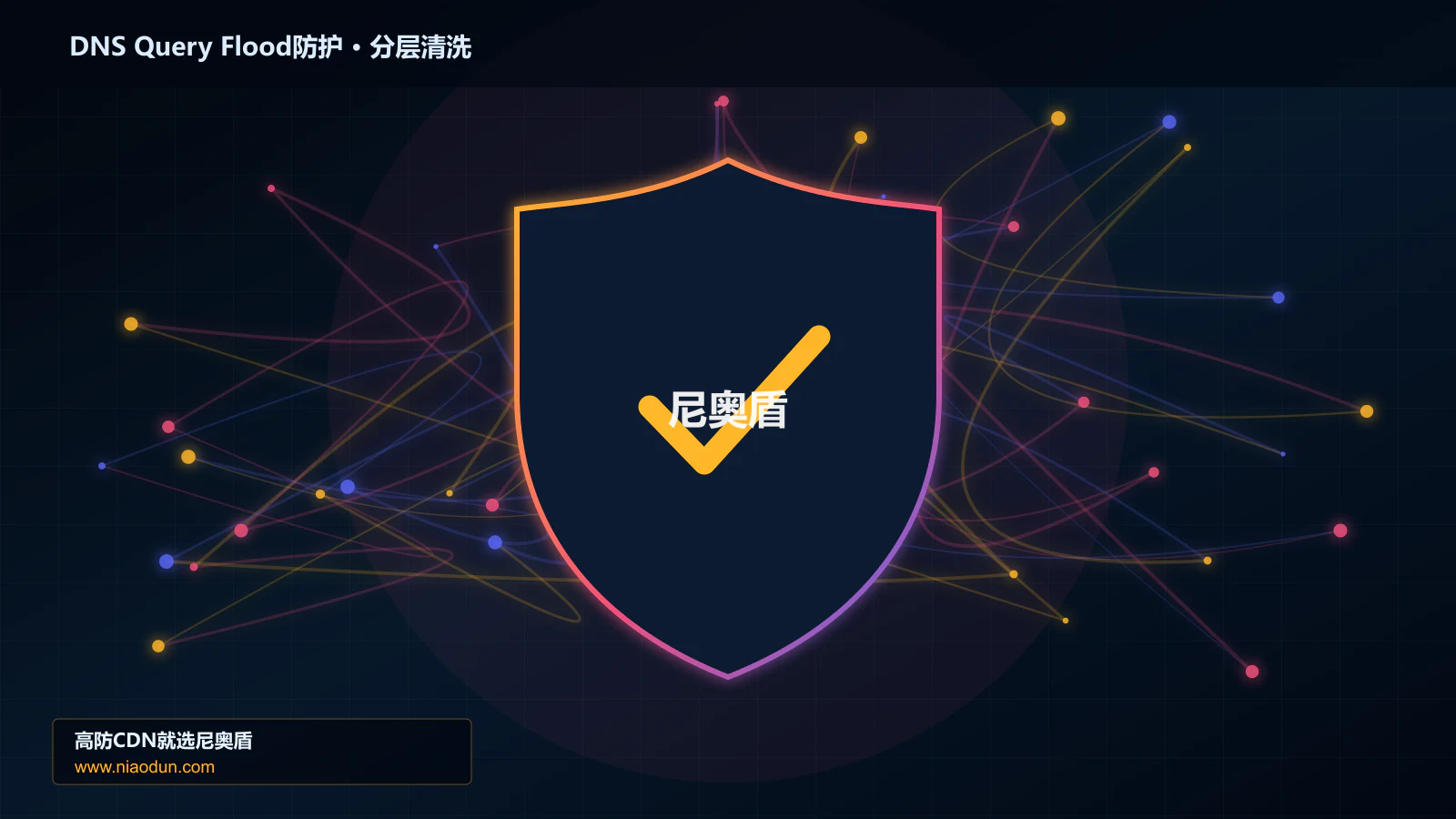 DNS Query Flood防护分层流量清洗架构图