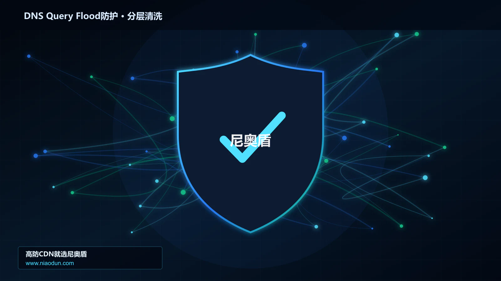 DNS Query Flood防护分层流量清洗架构图