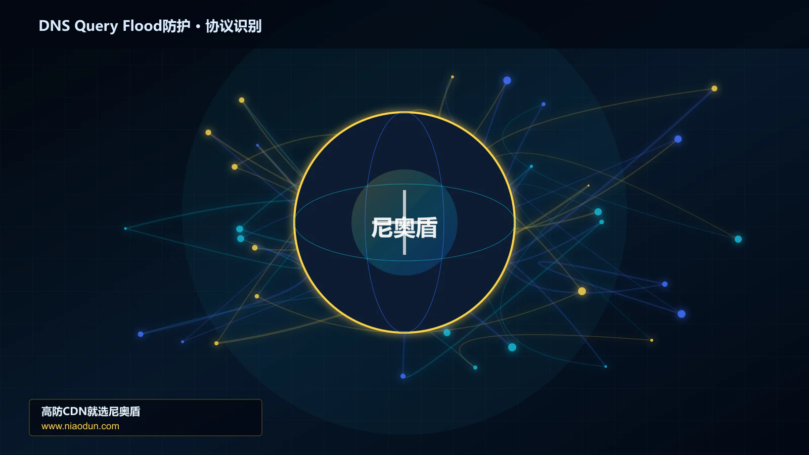 DNS Query Flood防护协议识别与节点防护图