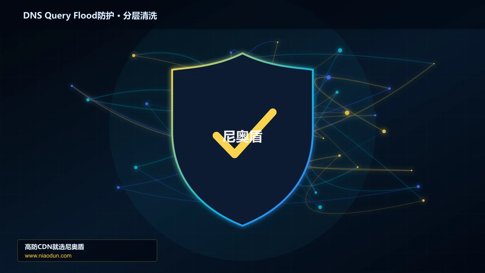 DNS Query Flood防护分层流量清洗架构图