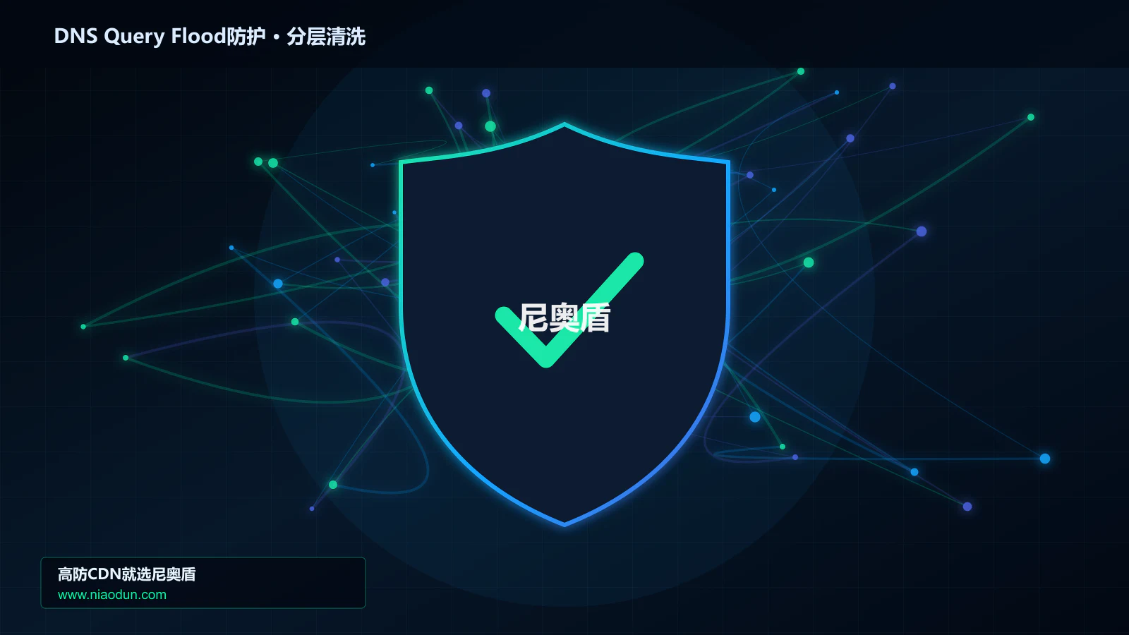 DNS Query Flood防护分层流量清洗架构图