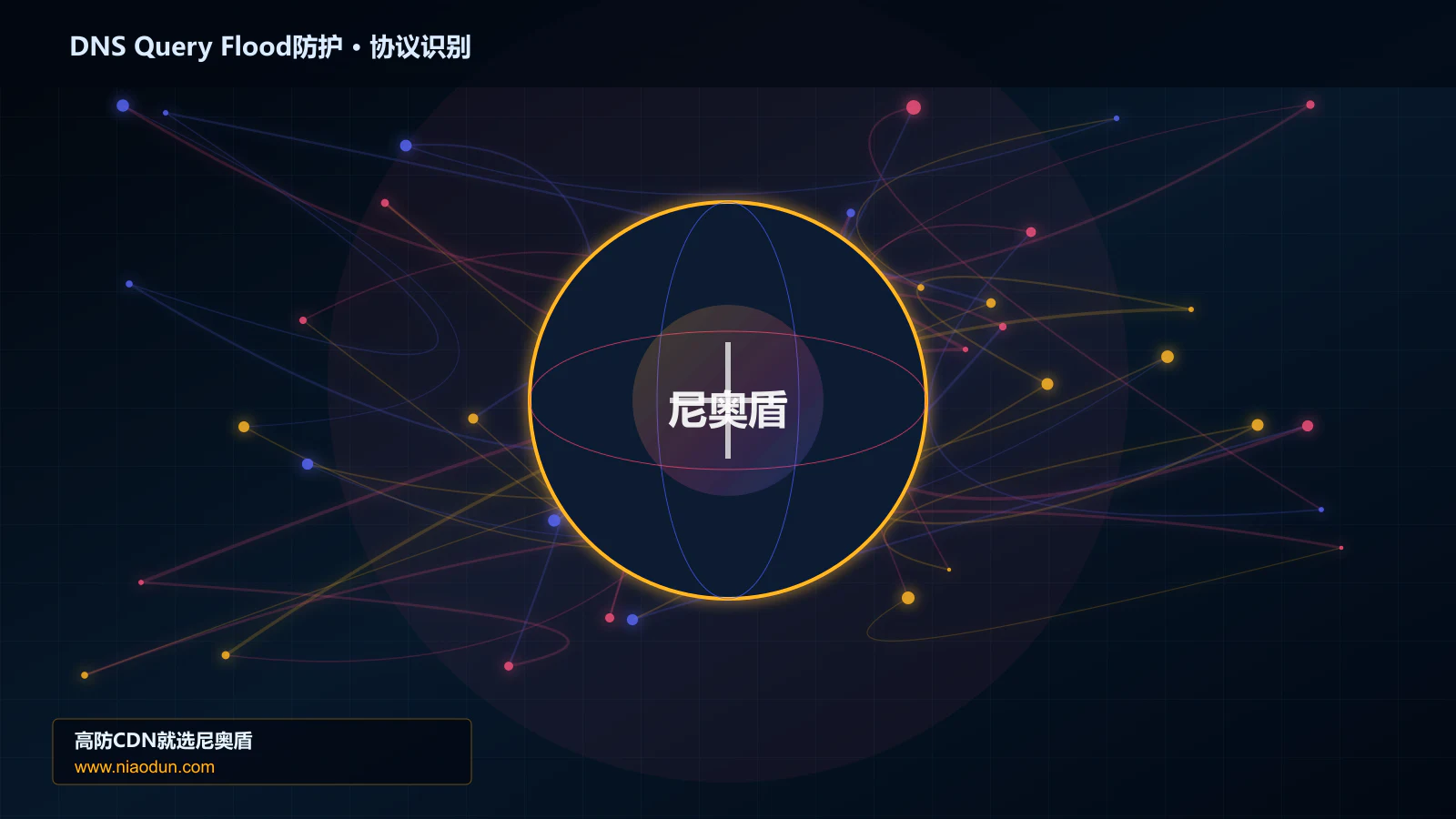 DNS Query Flood防护协议识别与节点防护图