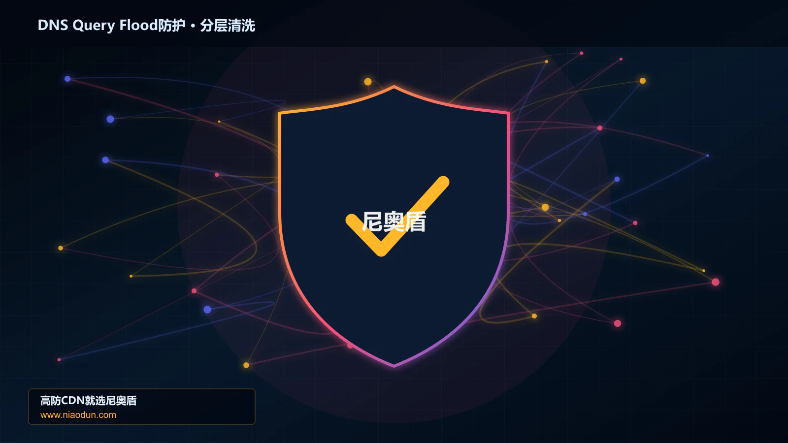 DNS Query Flood防护分层流量清洗架构图