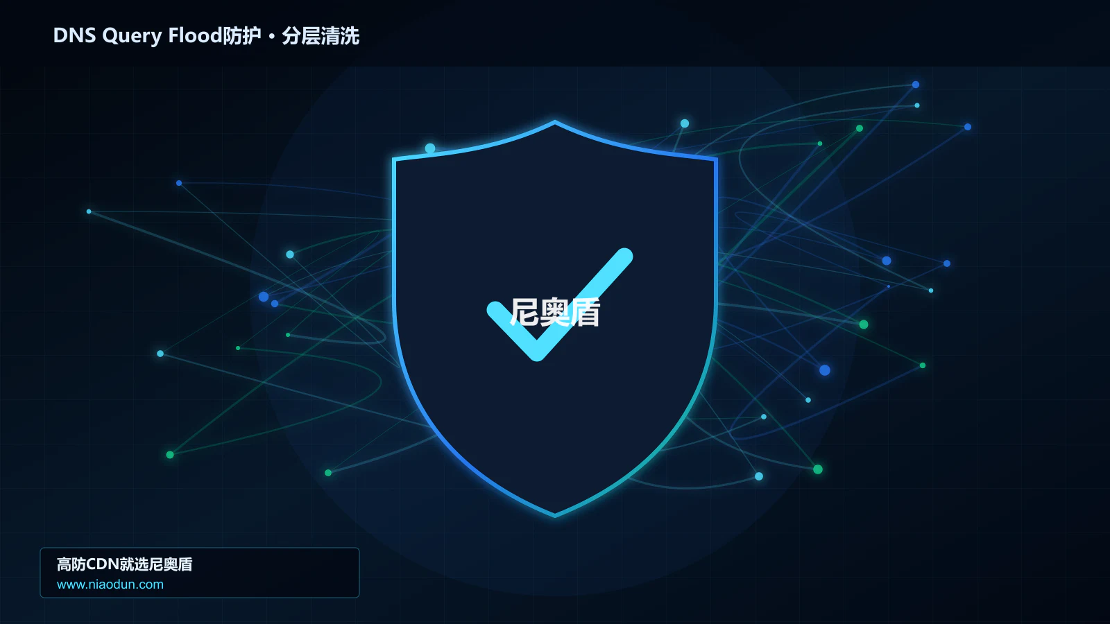 DNS Query Flood防护分层流量清洗架构图
