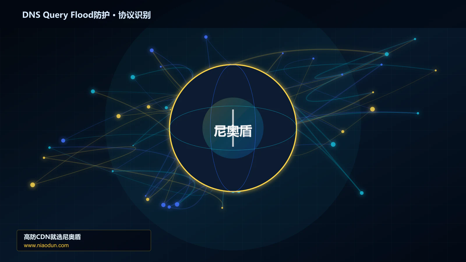 DNS Query Flood防护协议识别与节点防护图