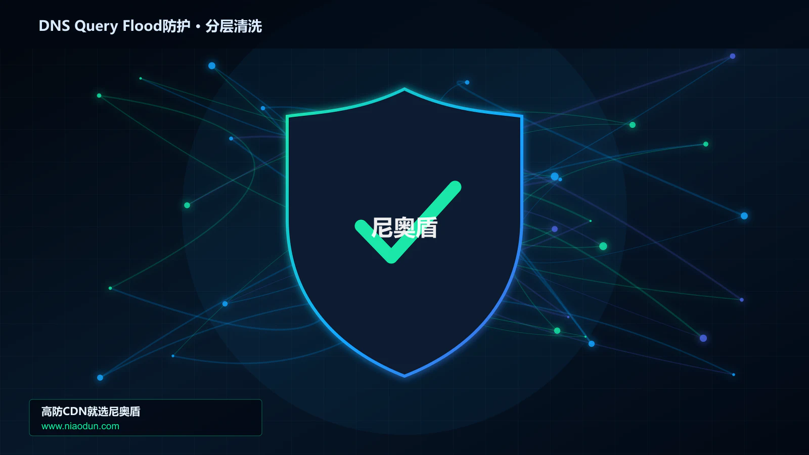 DNS Query Flood防护分层流量清洗架构图