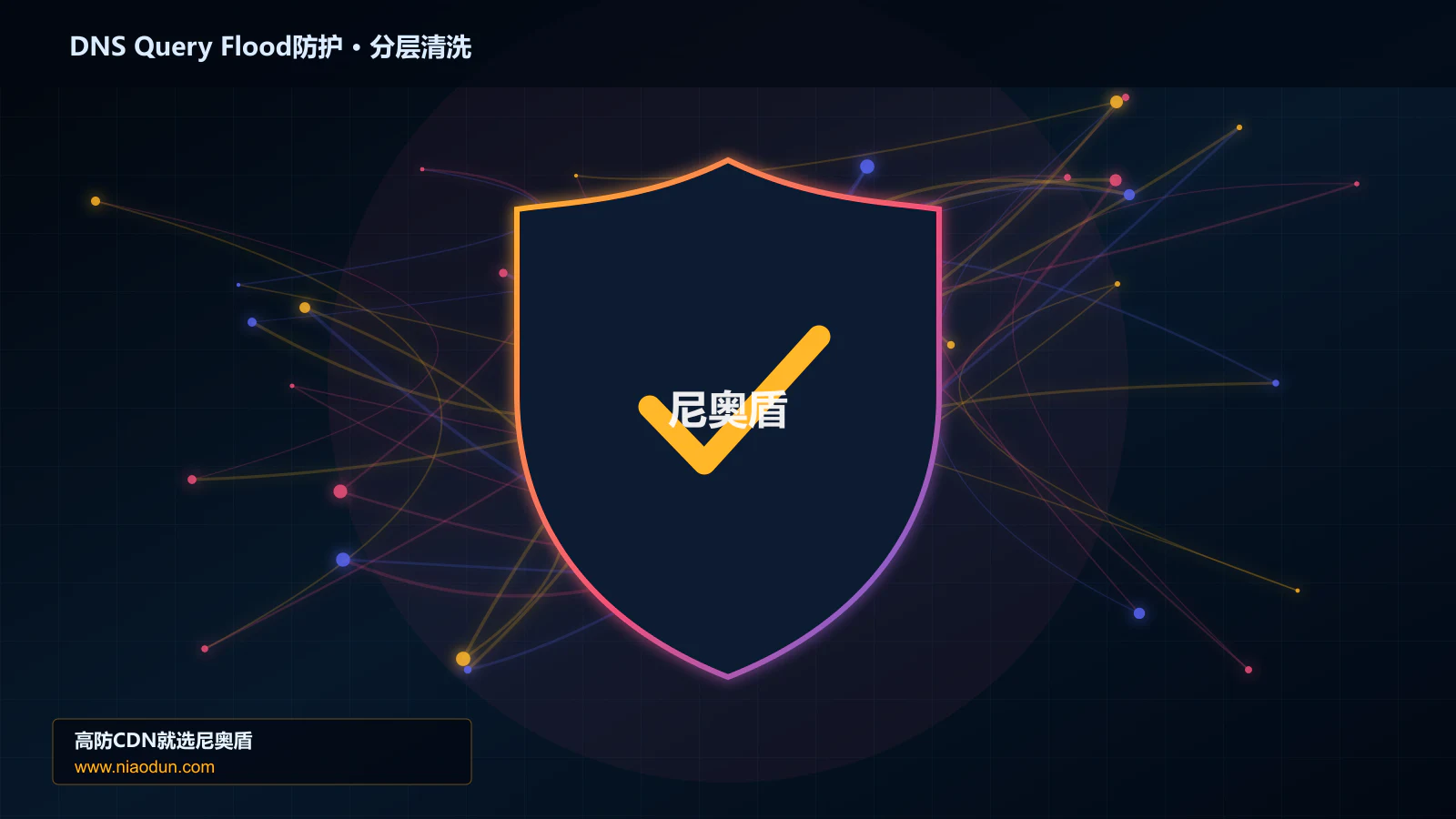 DNS Query Flood防护分层流量清洗架构图