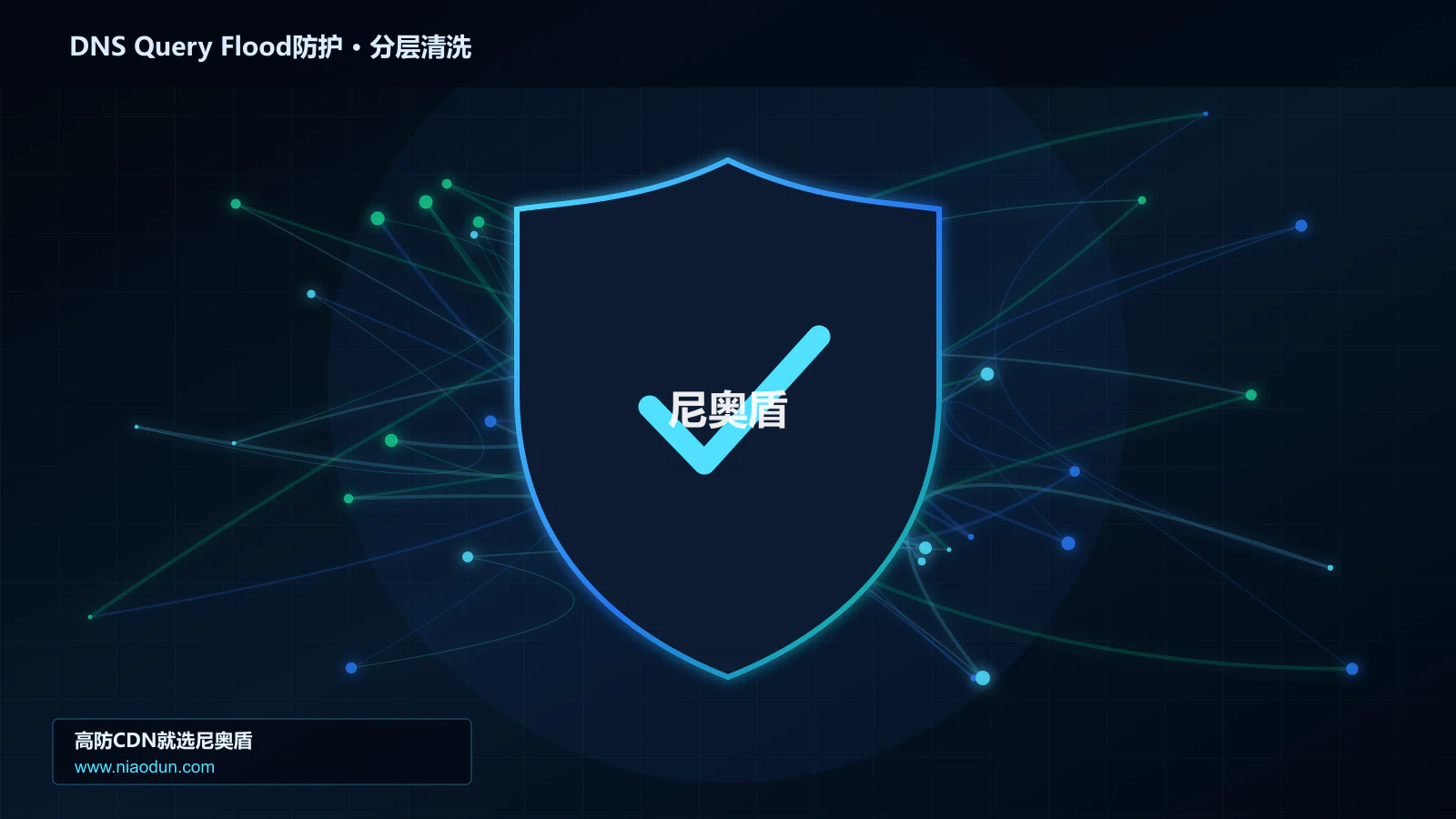 DNS Query Flood防护分层流量清洗架构图