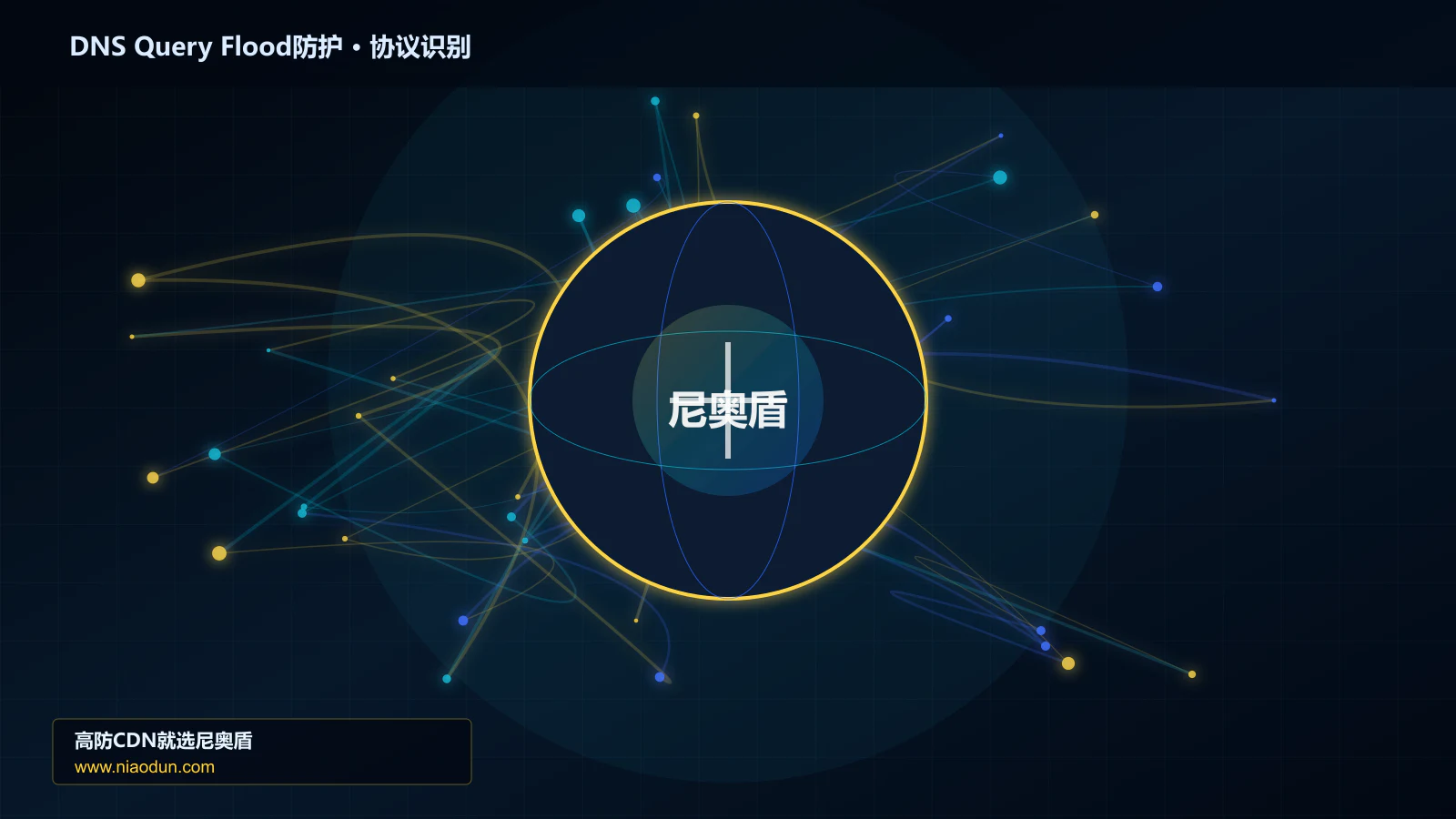 DNS Query Flood防护协议识别与节点防护图