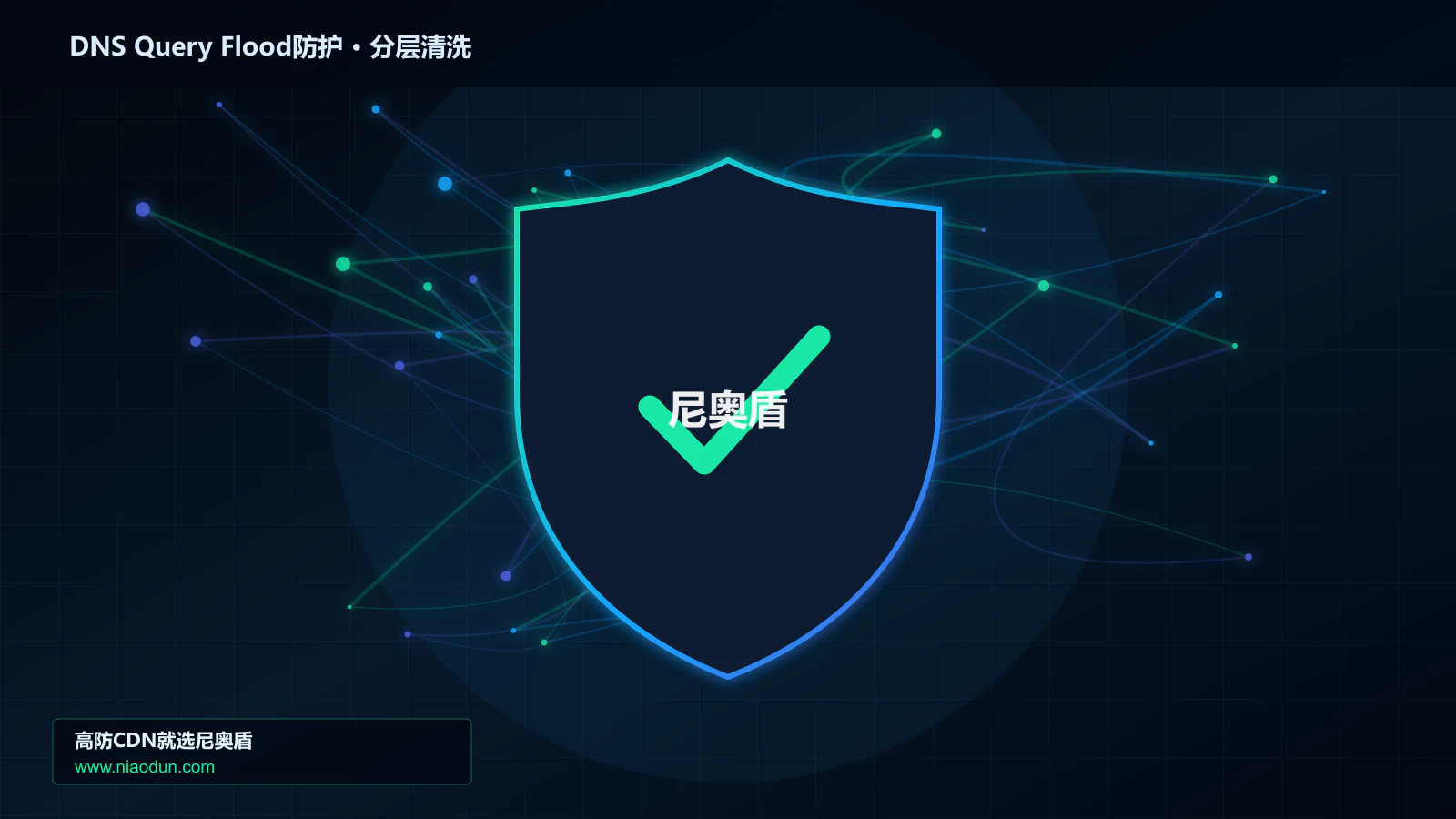 DNS Query Flood防护分层流量清洗架构图