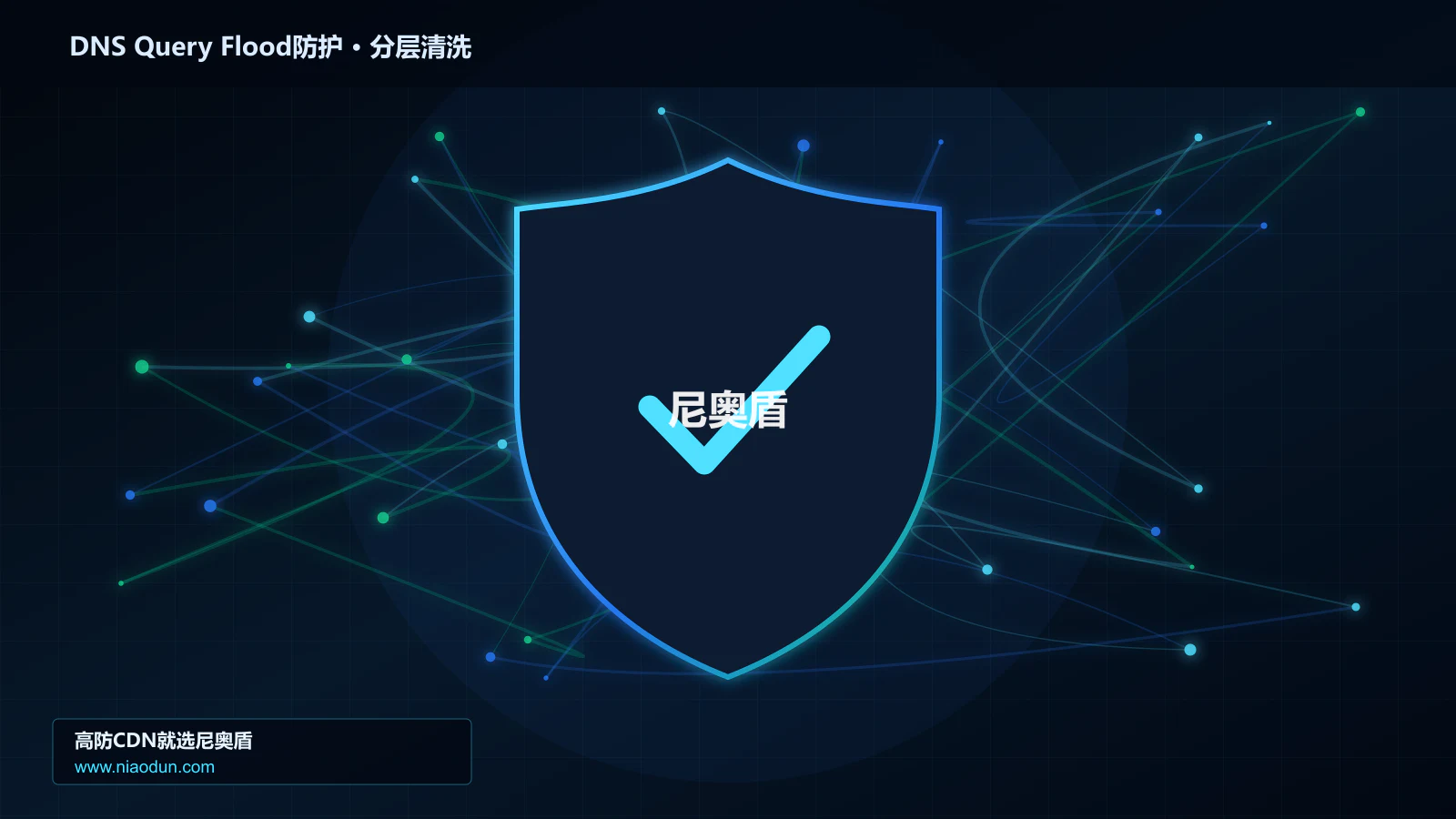DNS Query Flood防护分层流量清洗架构图