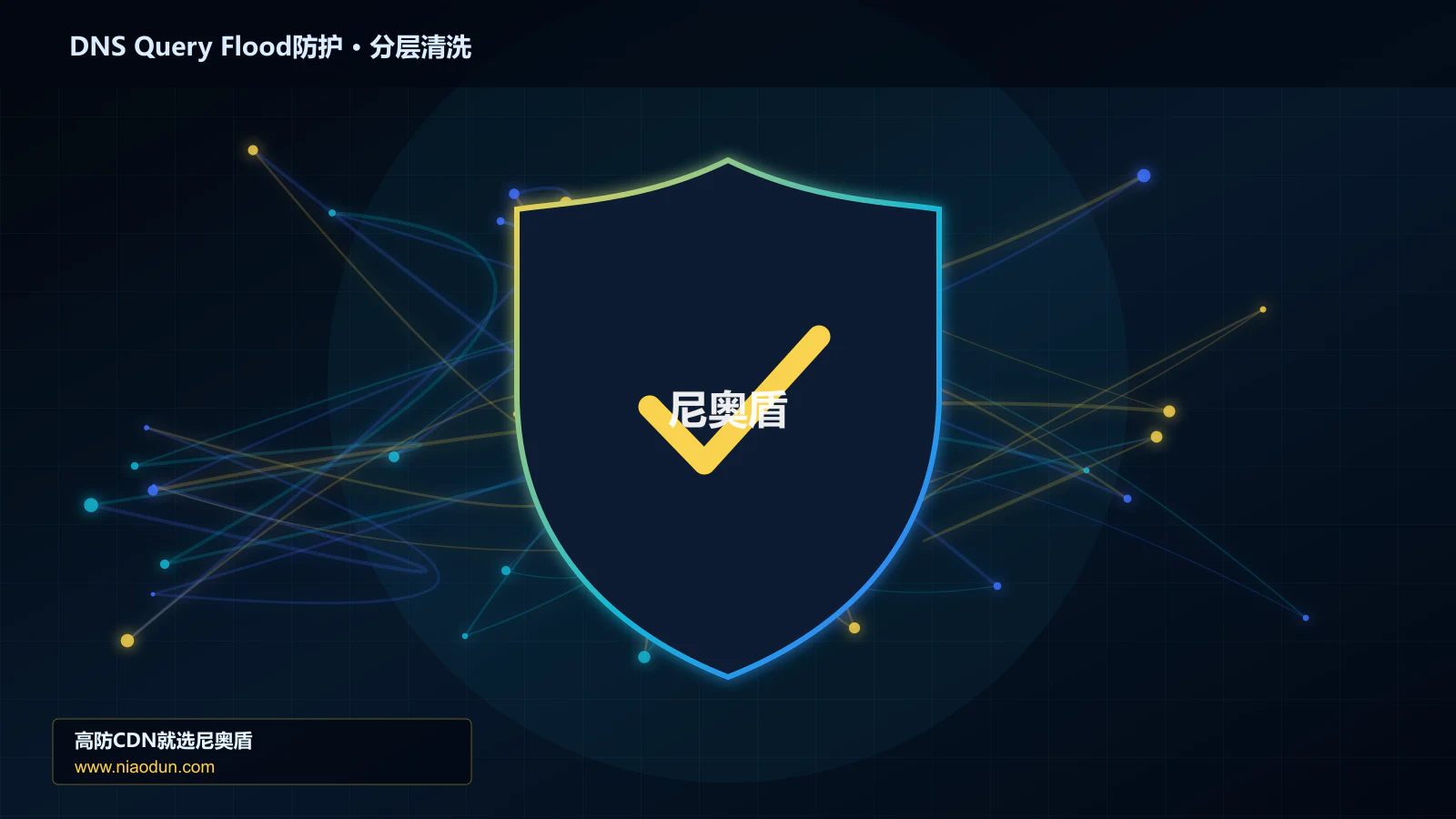 DNS Query Flood防护分层流量清洗架构图
