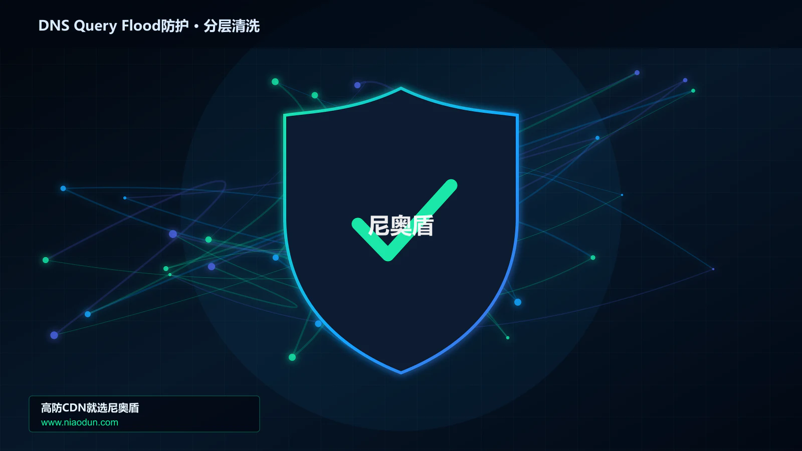 DNS Query Flood防护分层流量清洗架构图