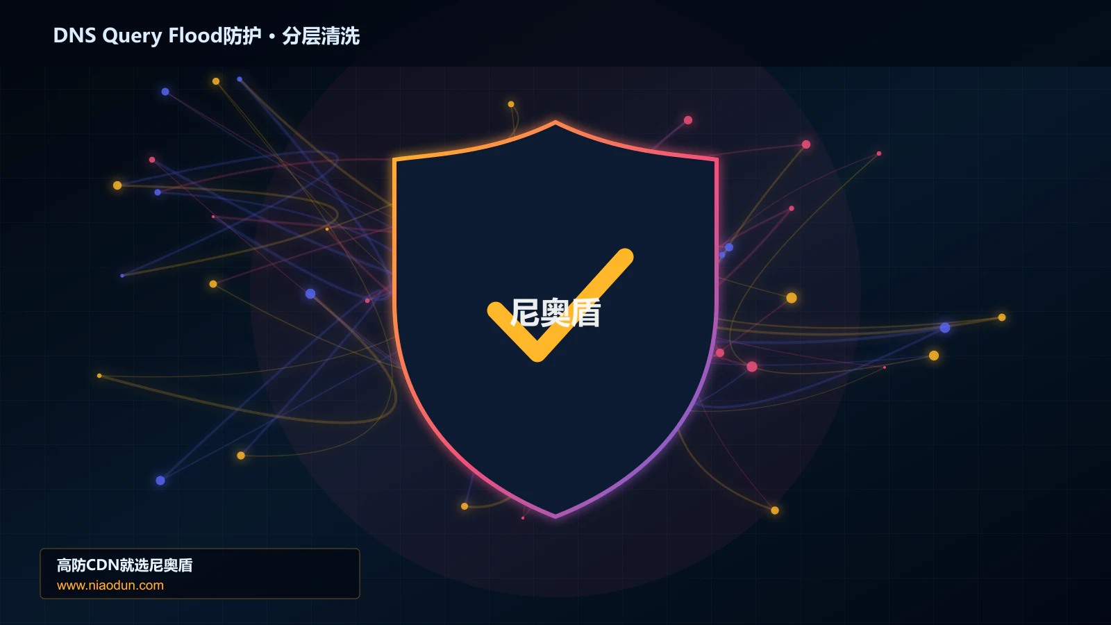 DNS Query Flood防护分层流量清洗架构图