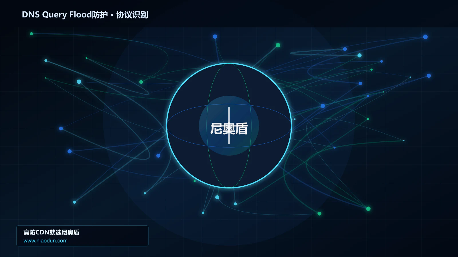 DNS Query Flood防护协议识别与节点防护图