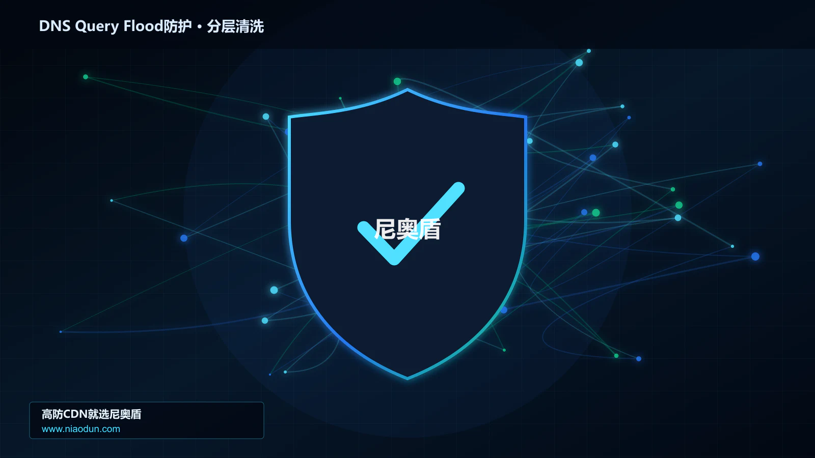 DNS Query Flood防护分层流量清洗架构图