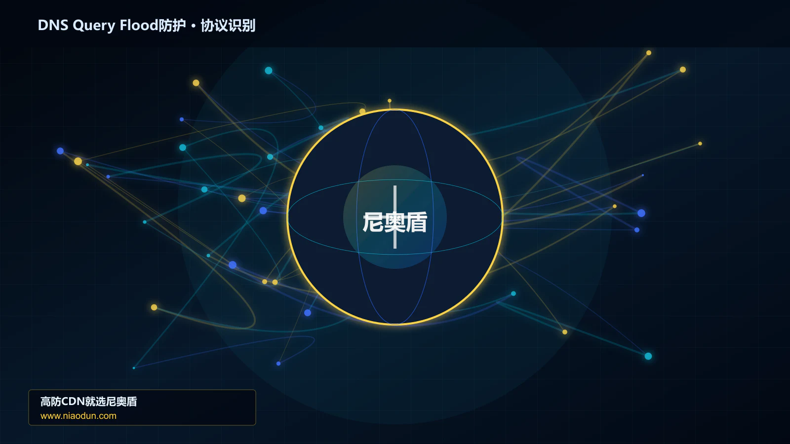 DNS Query Flood防护协议识别与节点防护图
