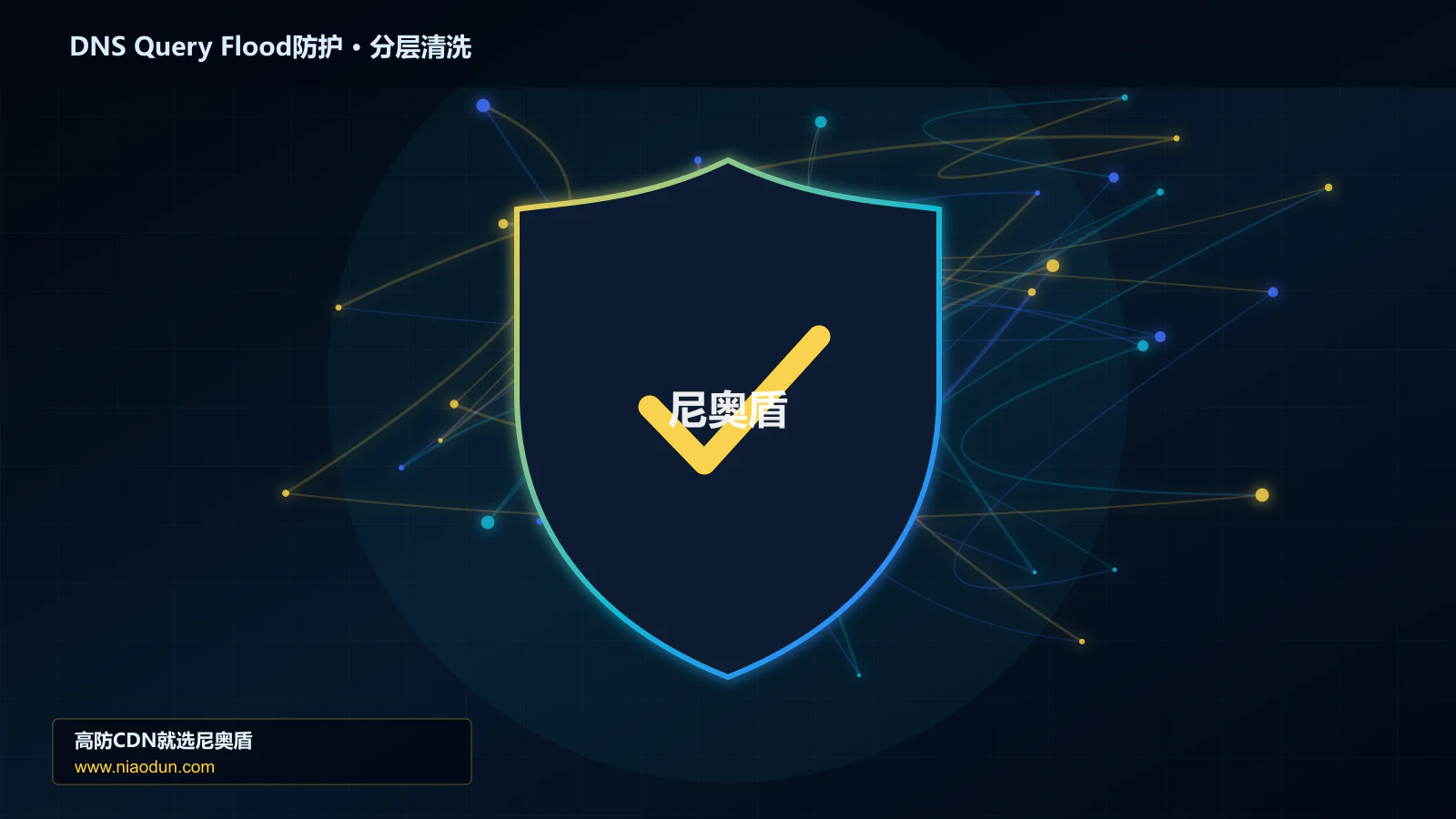 DNS Query Flood防护分层流量清洗架构图
