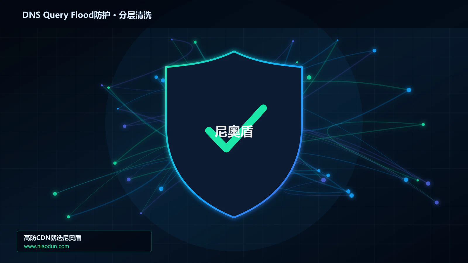 DNS Query Flood防护分层流量清洗架构图