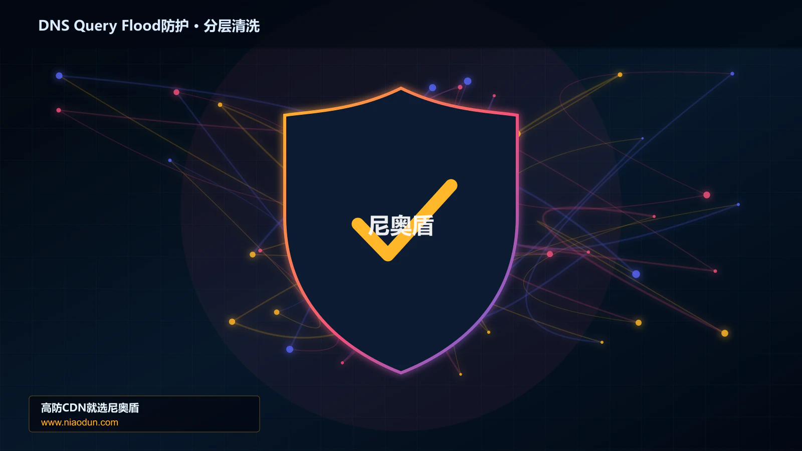 DNS Query Flood防护分层流量清洗架构图