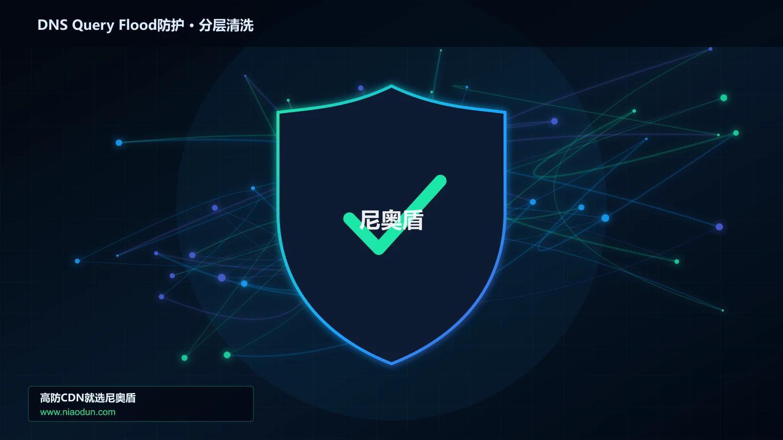 DNS Query Flood防护分层流量清洗架构图