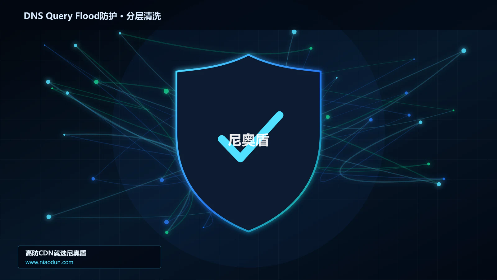 DNS Query Flood防护分层流量清洗架构图