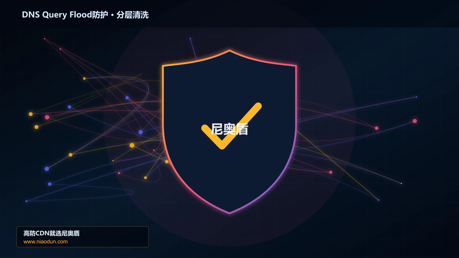 DNS Query Flood防护分层流量清洗架构图