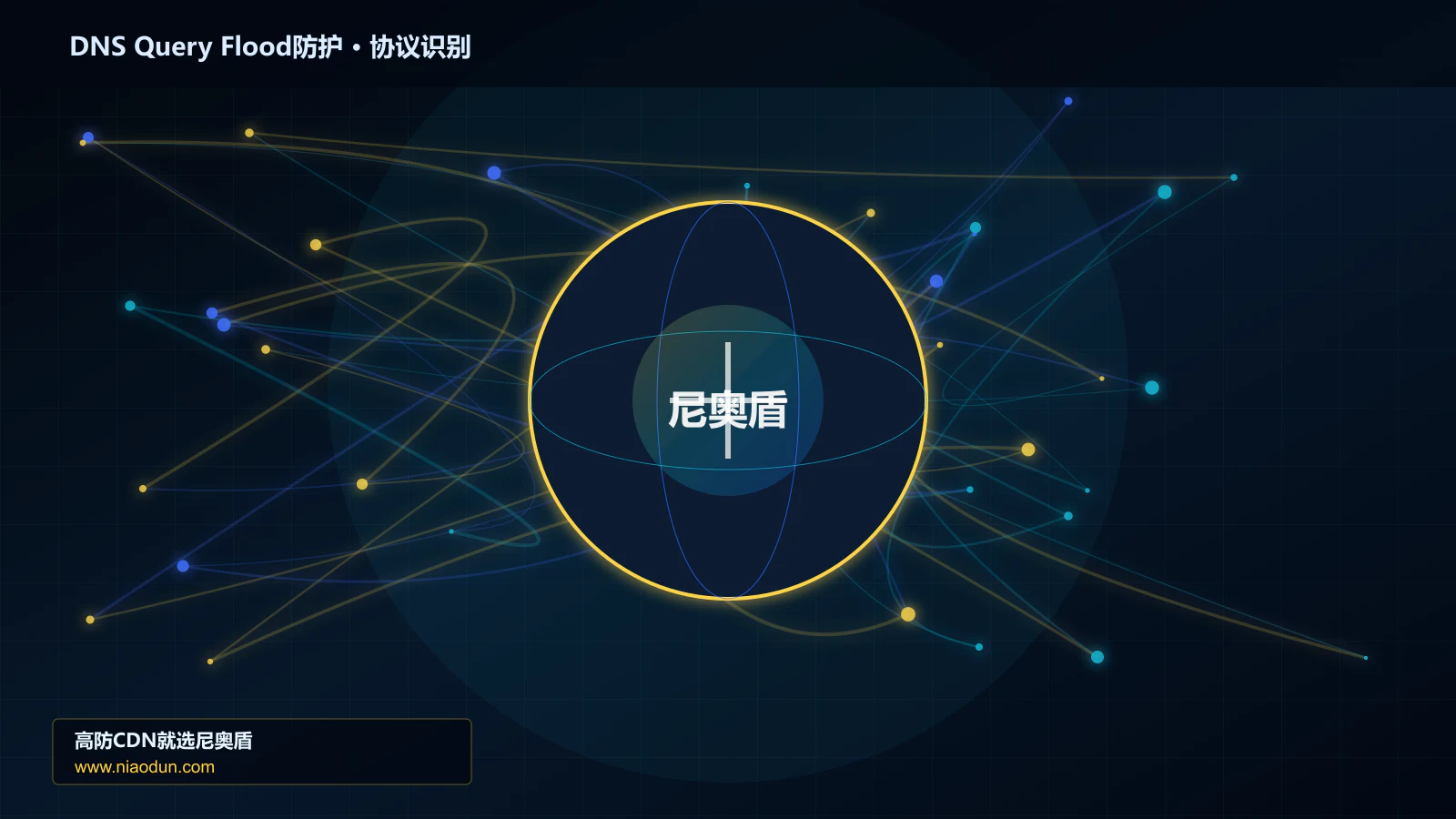 DNS Query Flood防护协议识别与节点防护图