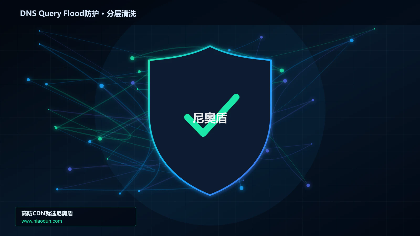 DNS Query Flood防护分层流量清洗架构图