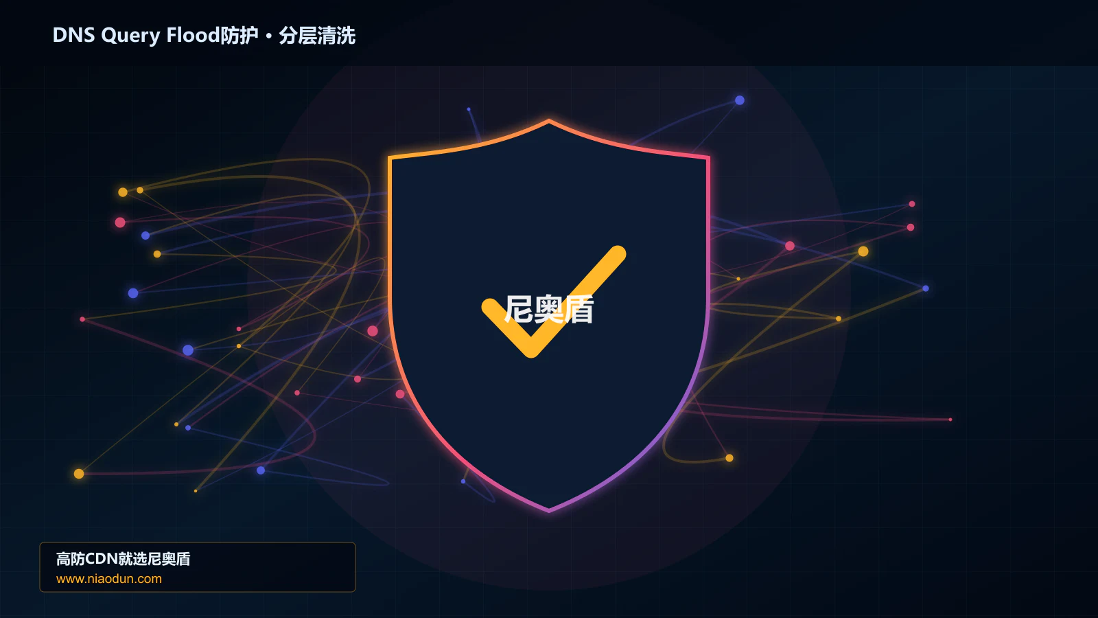 DNS Query Flood防护分层流量清洗架构图