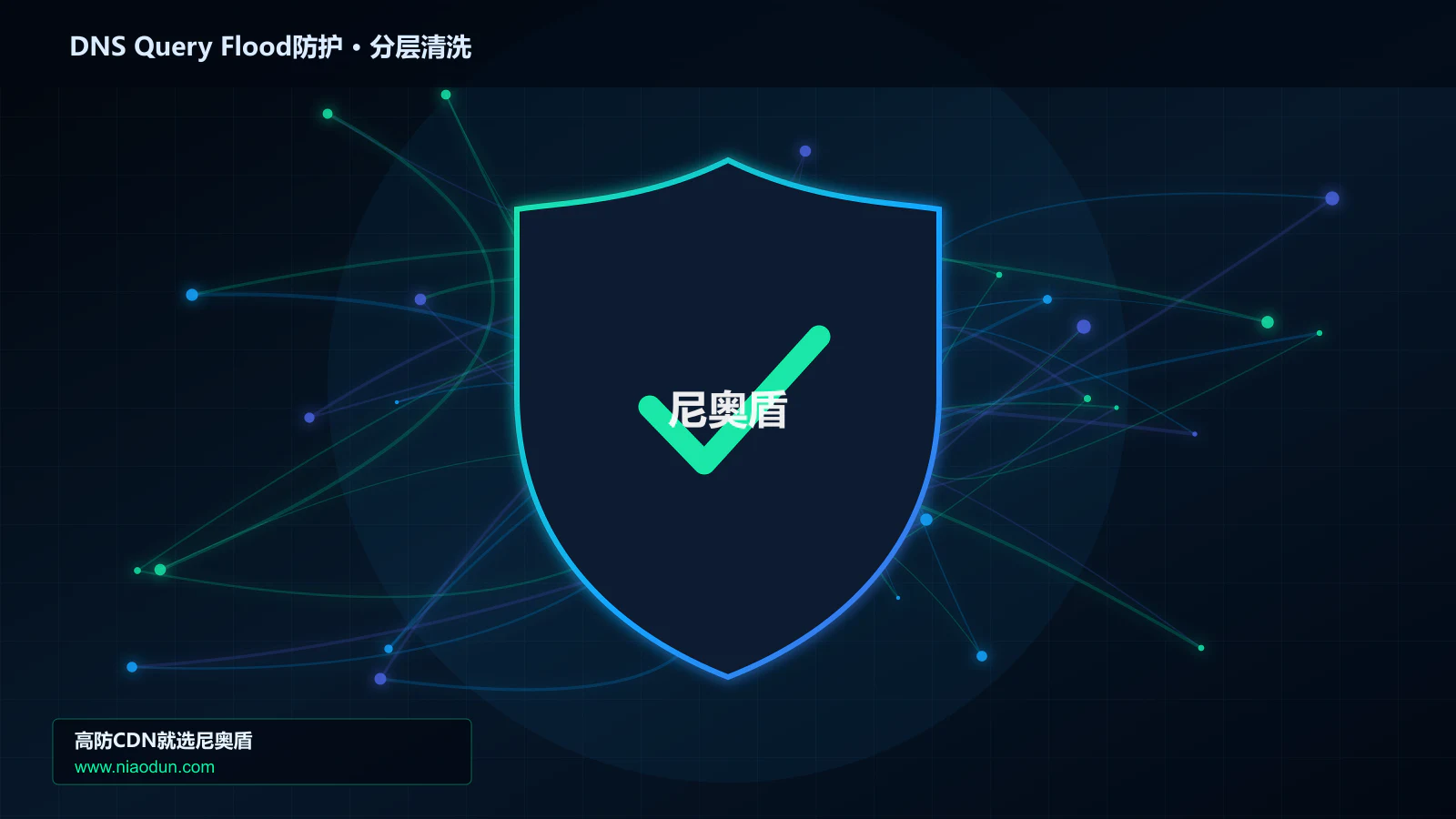 DNS Query Flood防护分层流量清洗架构图
