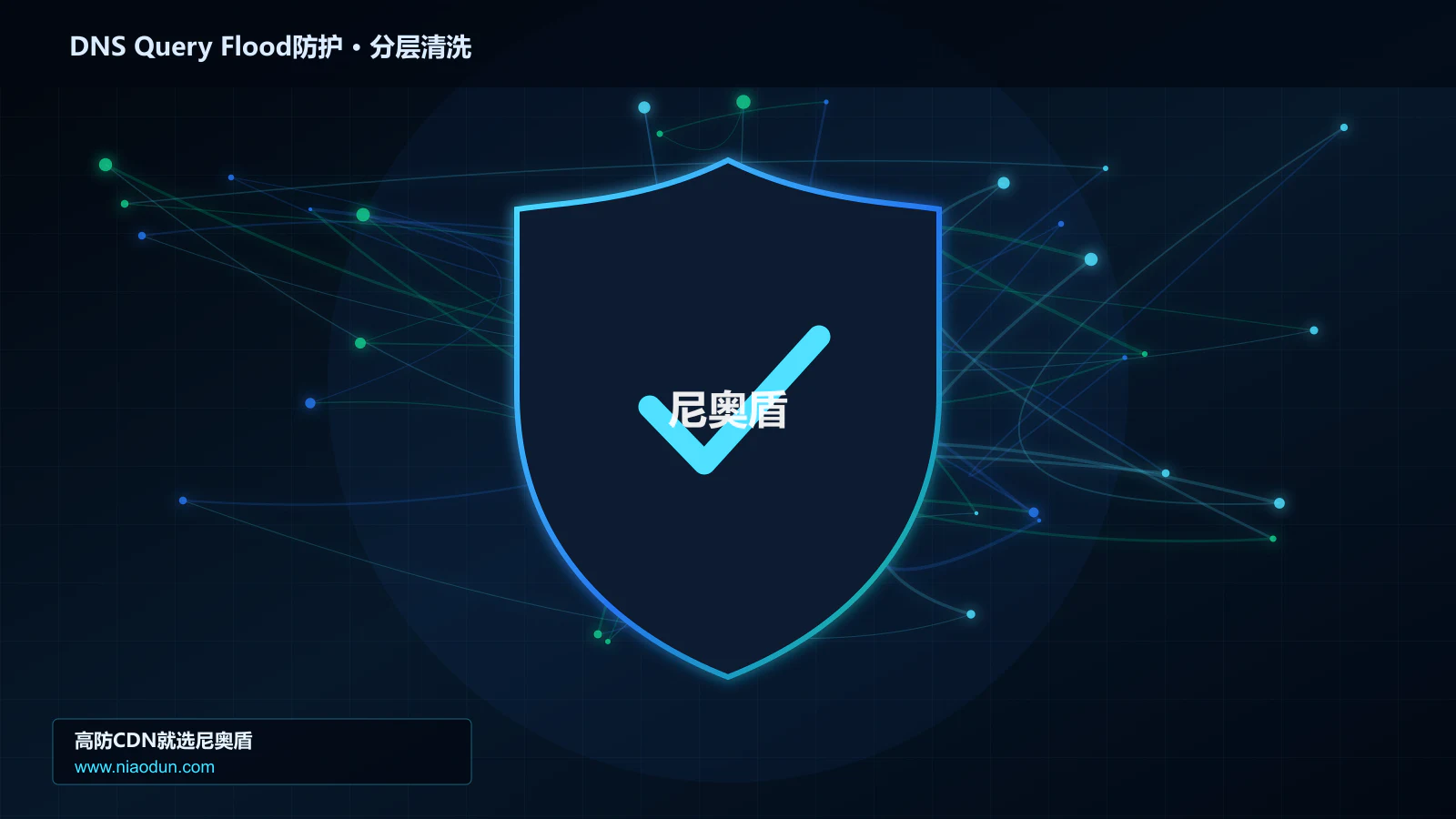 DNS Query Flood防护分层流量清洗架构图