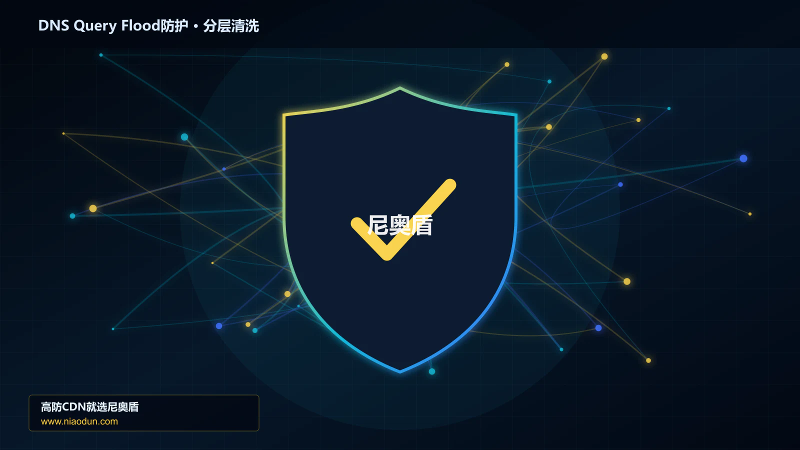 DNS Query Flood防护分层流量清洗架构图