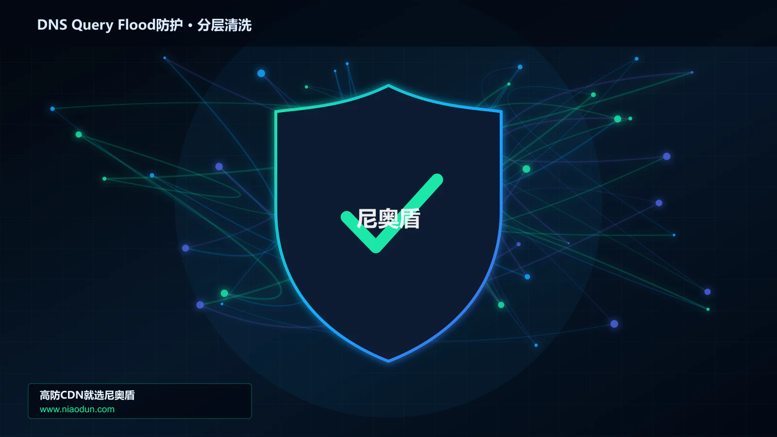 DNS Query Flood防护分层流量清洗架构图