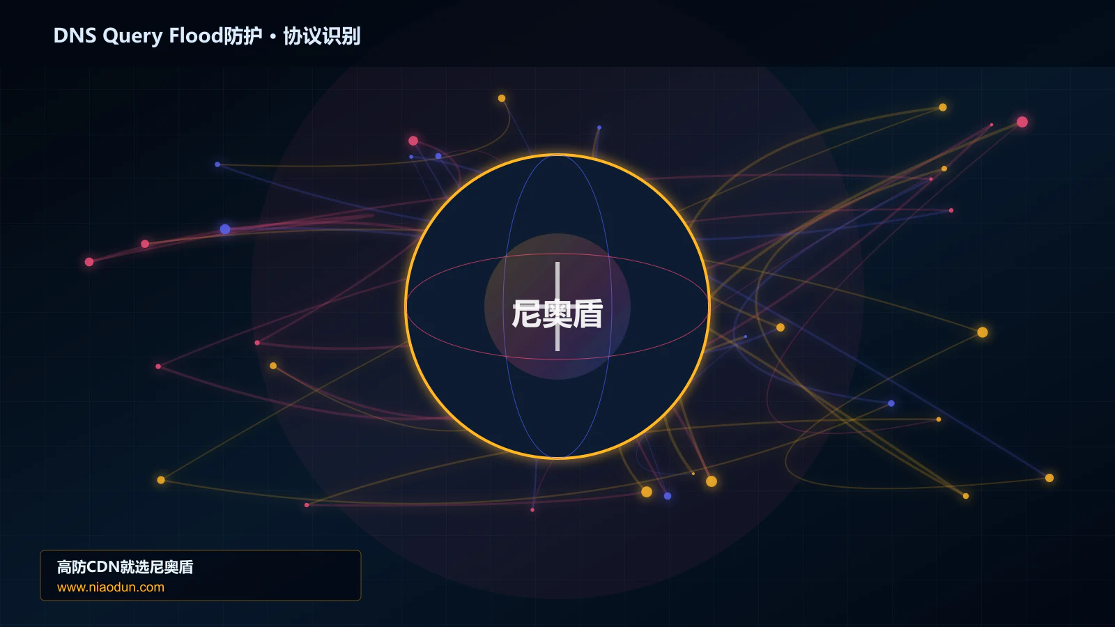 DNS Query Flood防护协议识别与节点防护图