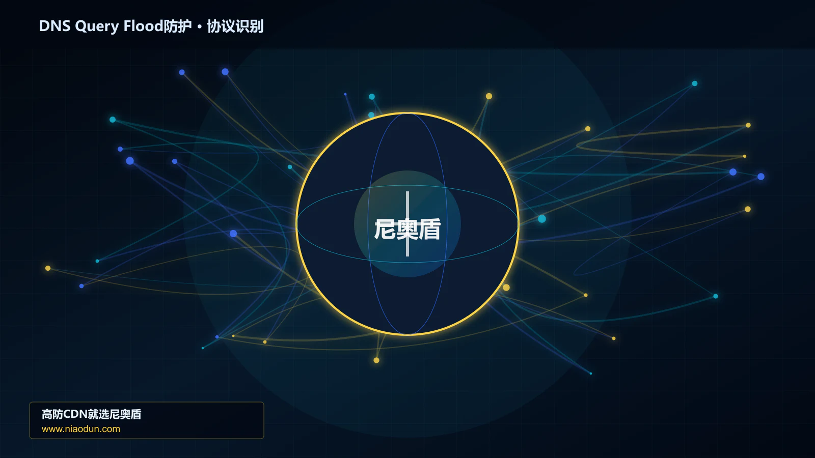 DNS Query Flood防护协议识别与节点防护图