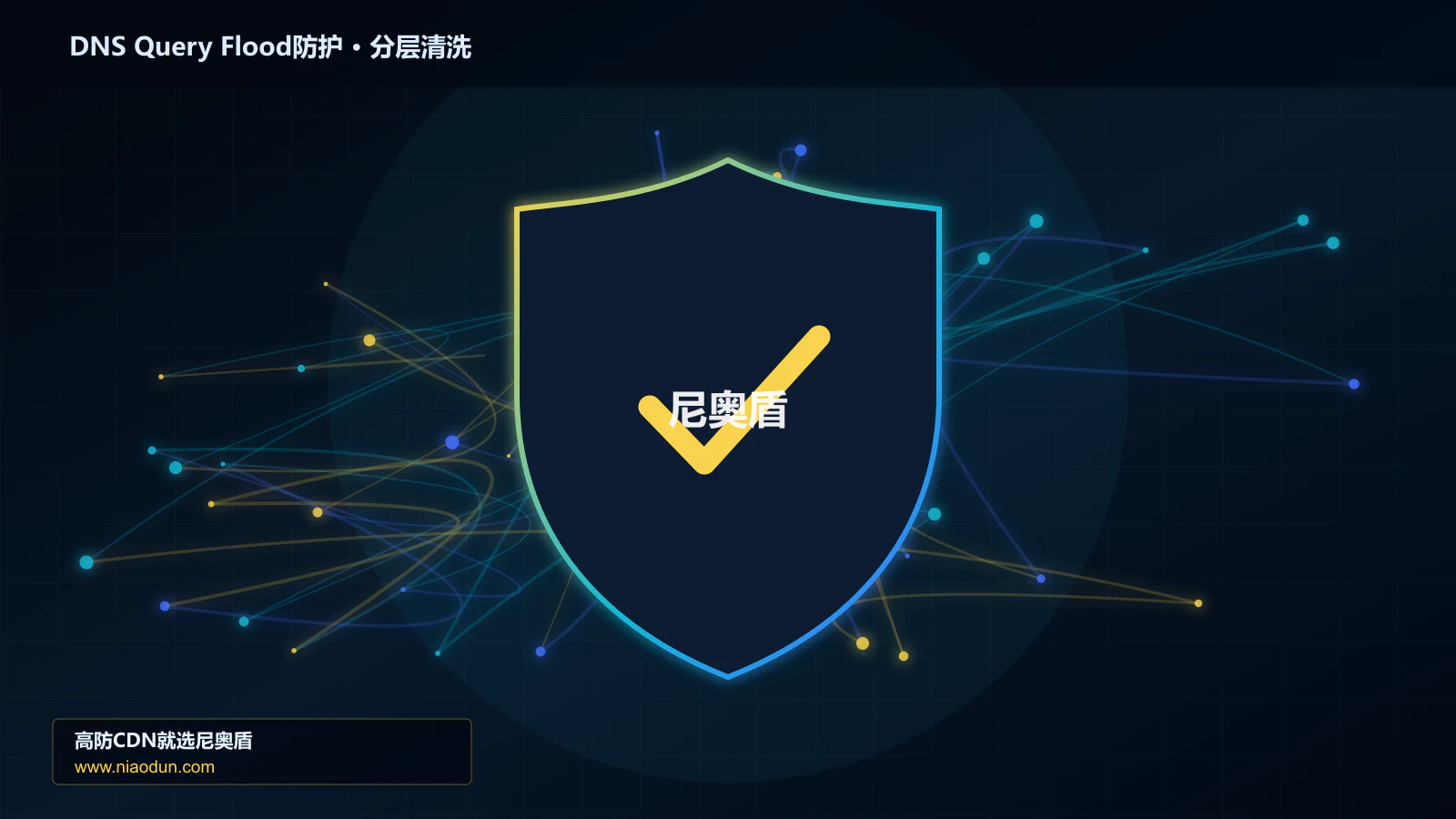DNS Query Flood防护分层流量清洗架构图