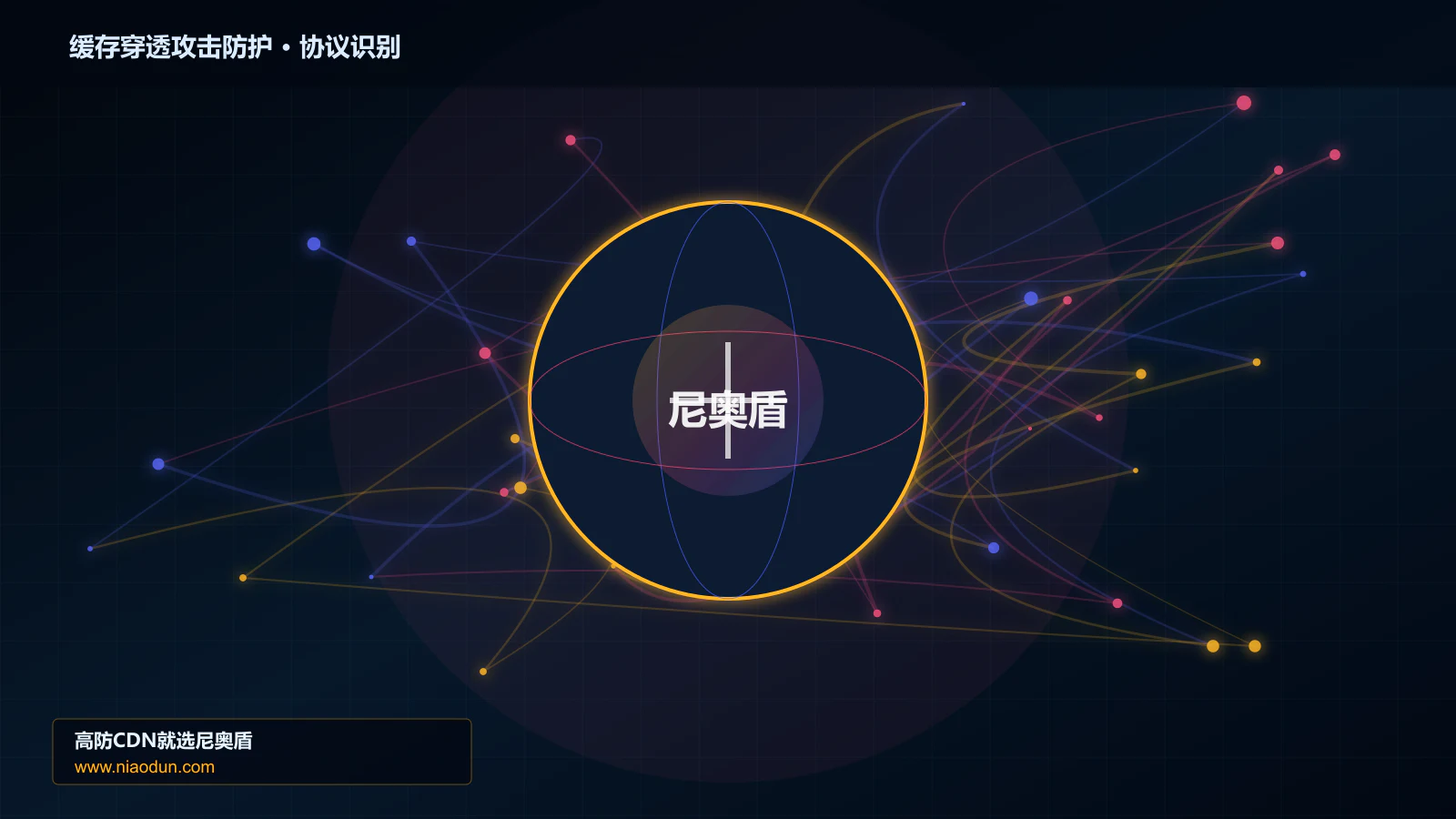 缓存穿透攻击防护协议识别与节点防护图