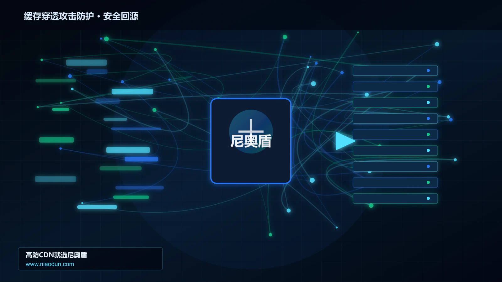 缓存穿透攻击防护路由调度与安全回源图