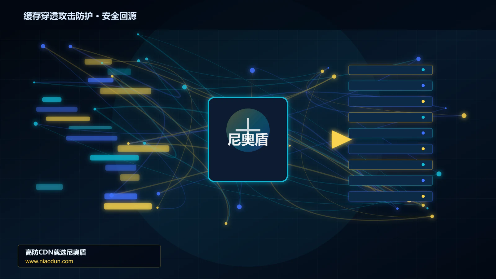 缓存穿透攻击防护路由调度与安全回源图