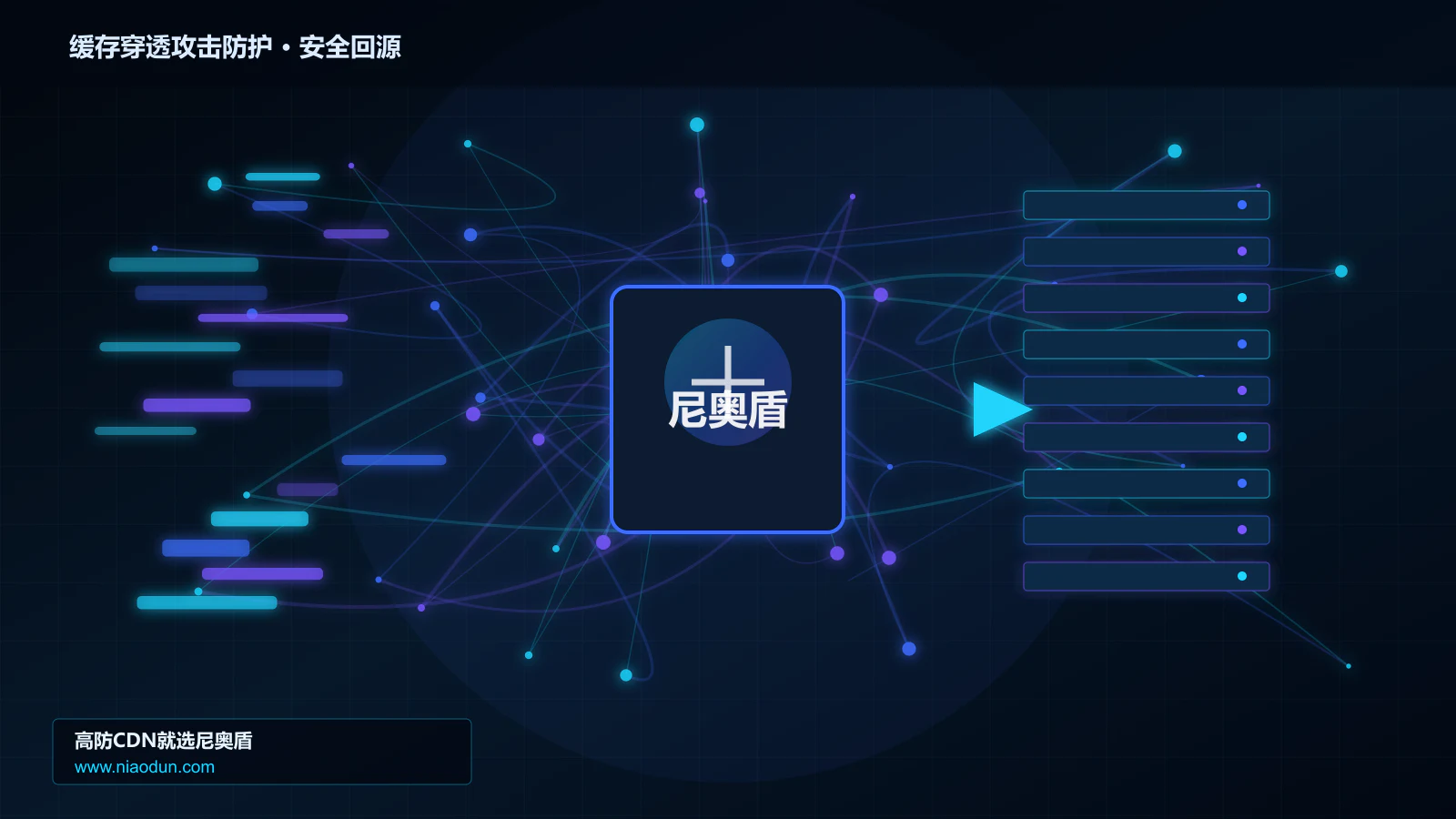 缓存穿透攻击防护路由调度与安全回源图