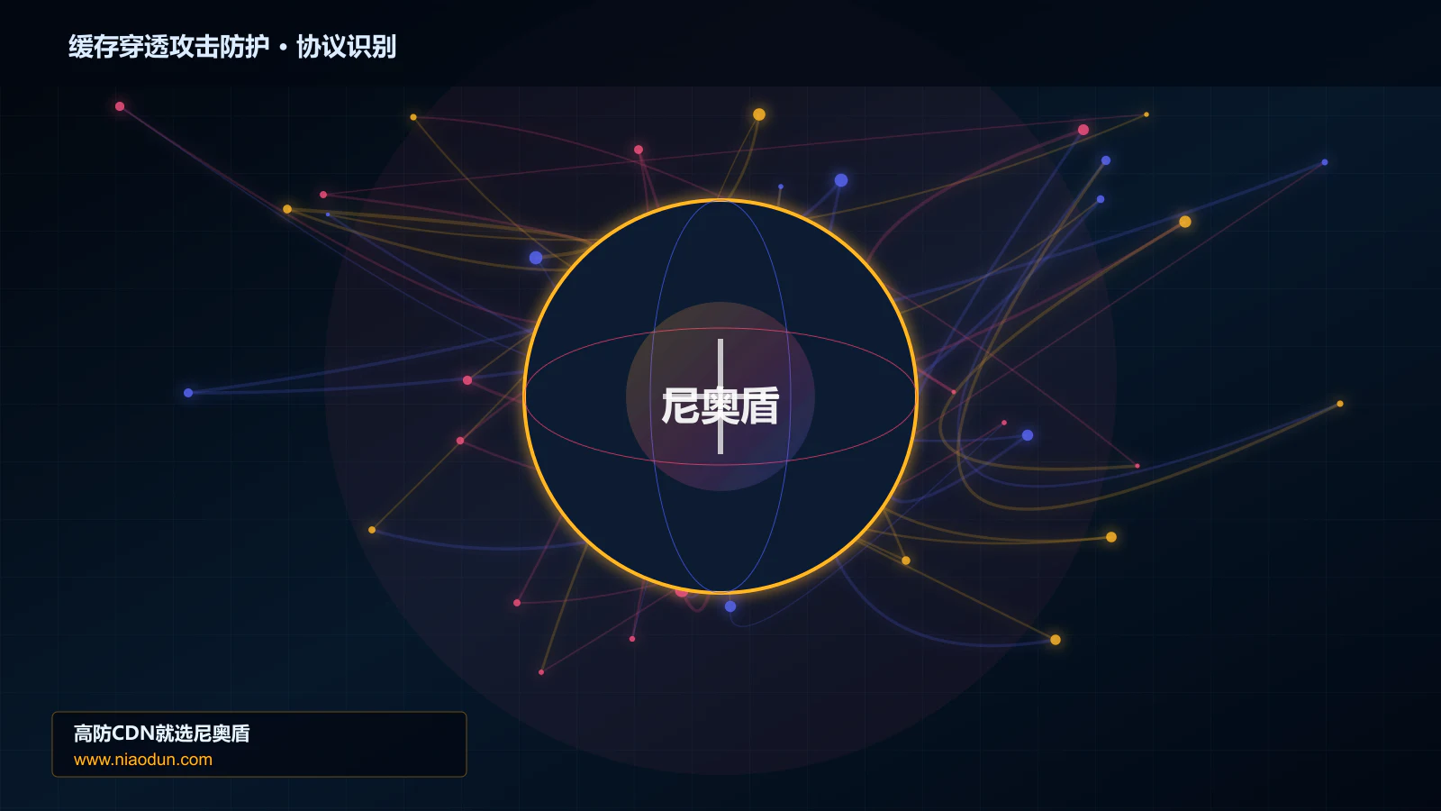 缓存穿透攻击防护协议识别与节点防护图