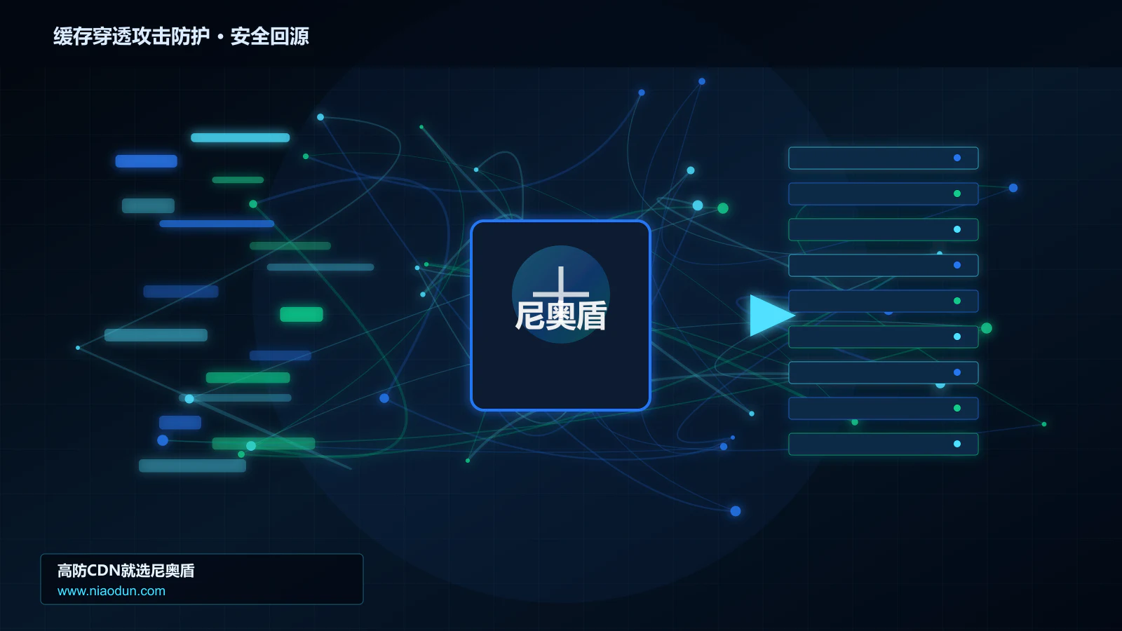 缓存穿透攻击防护路由调度与安全回源图