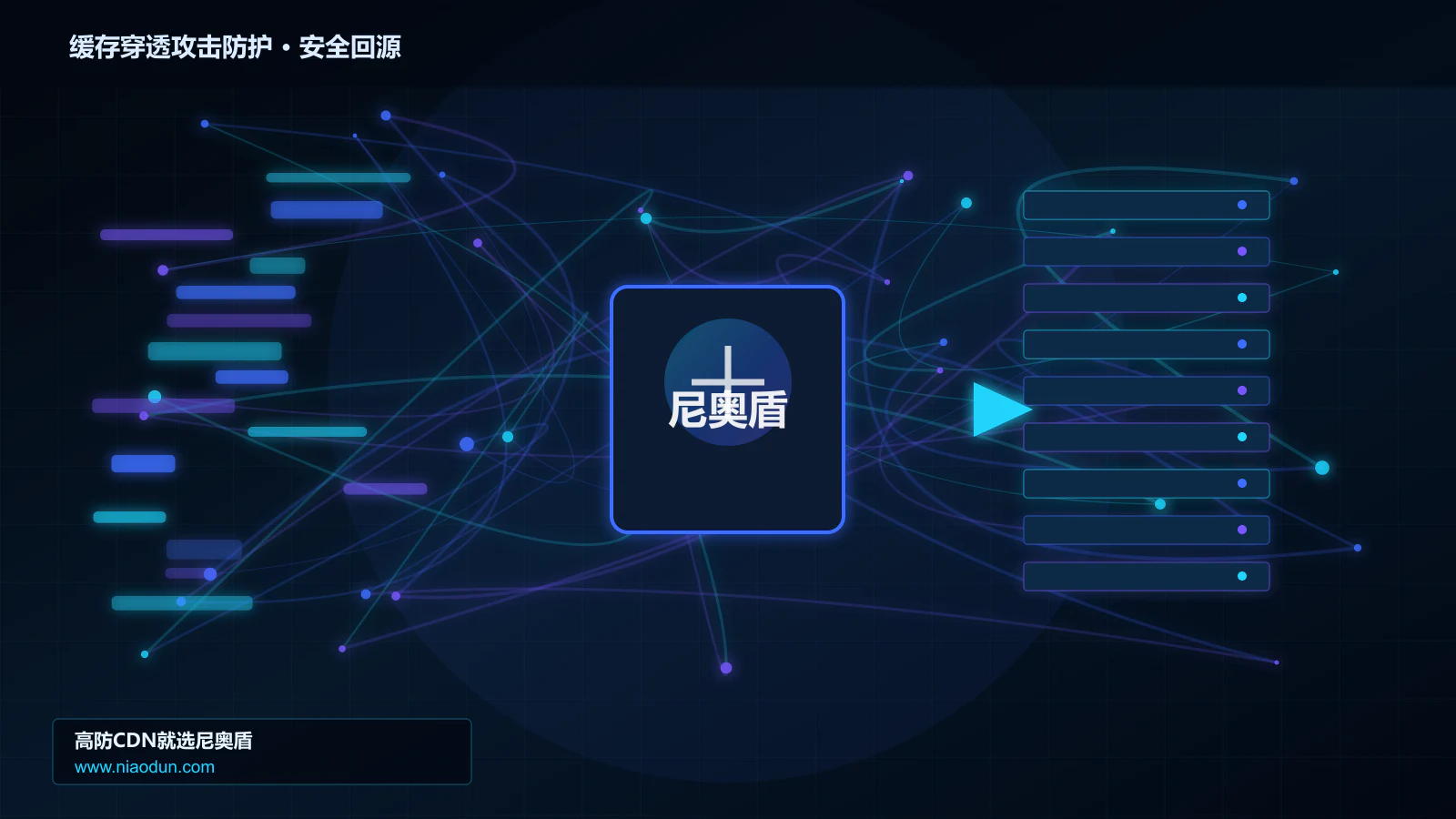 缓存穿透攻击防护路由调度与安全回源图