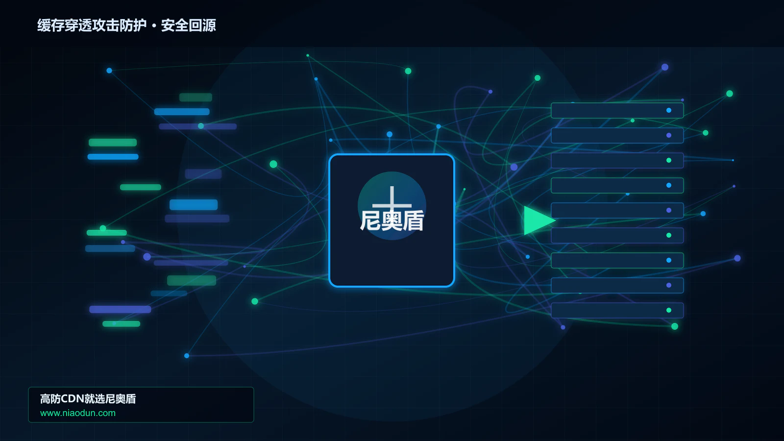 缓存穿透攻击防护路由调度与安全回源图