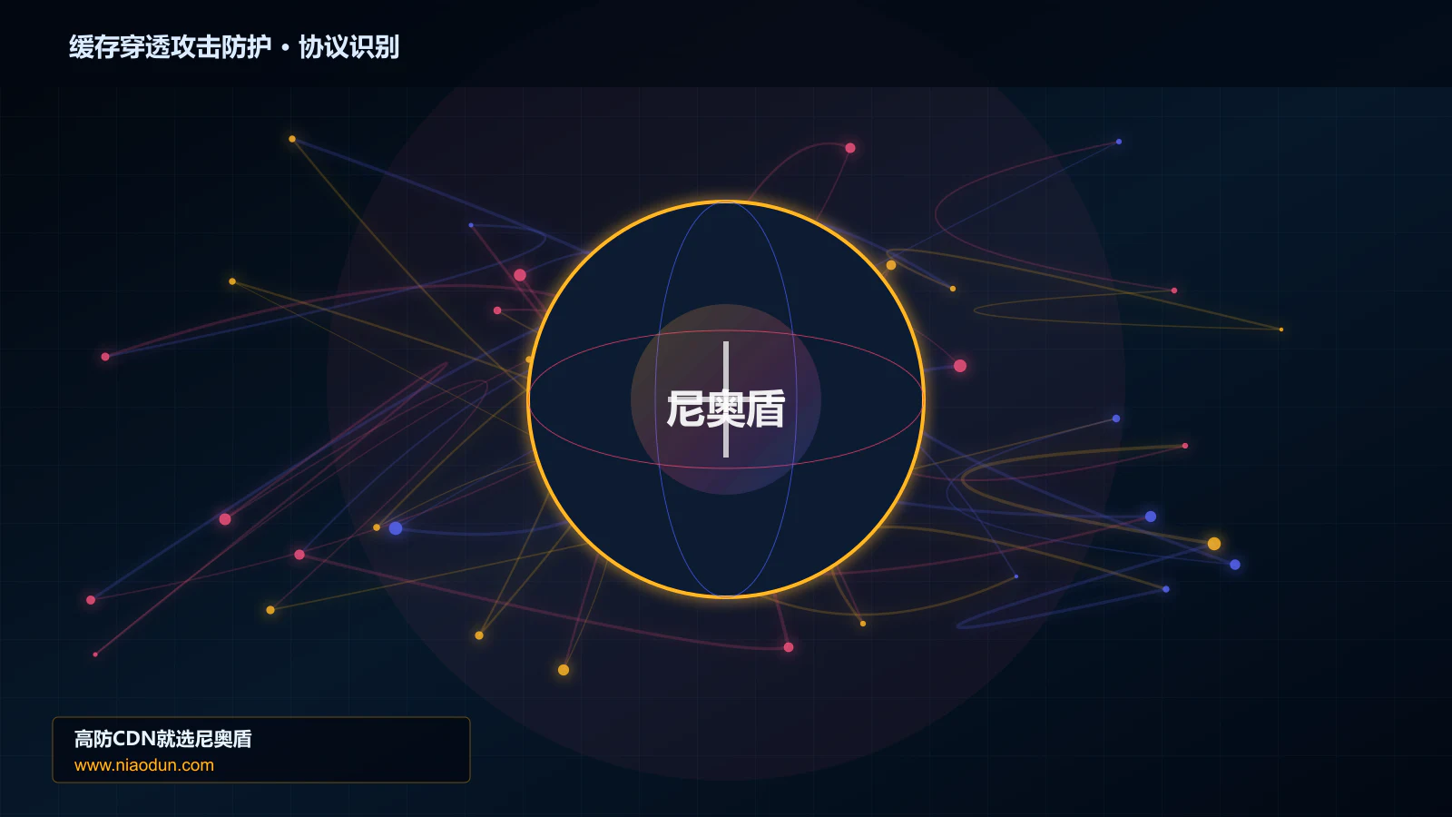 缓存穿透攻击防护协议识别与节点防护图